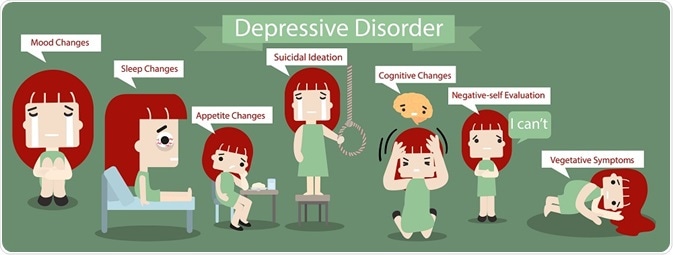 recognizing-the-signs-of-major-depressive-disorder-mdd-green-health